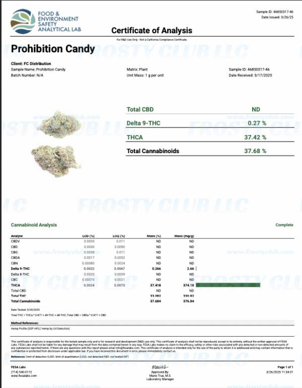Prohibition Candy - Image 2